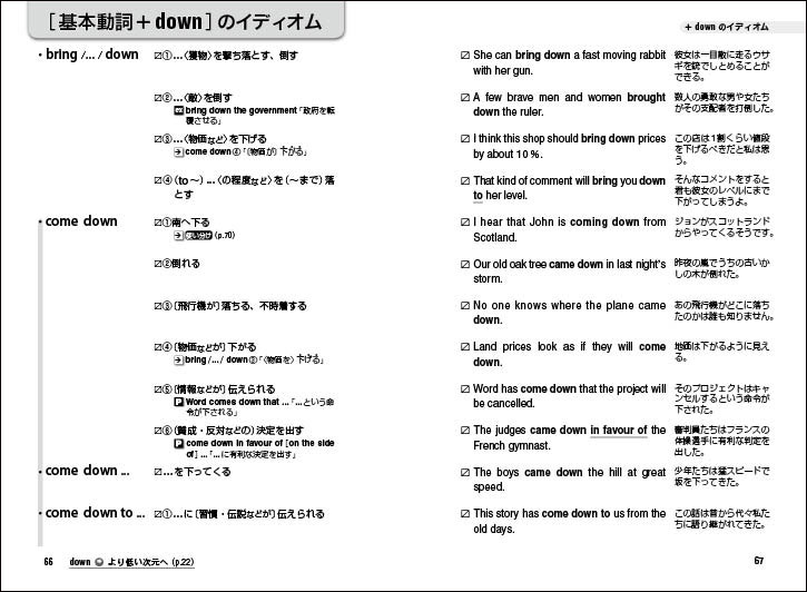 基本動詞 前置詞 イディオム1000 詳細