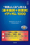 今までにない前置詞講義