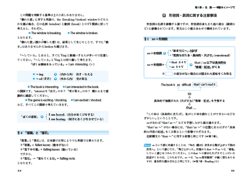 鬼塚の英語マニュアル　イメージでつかむ英文法の基礎